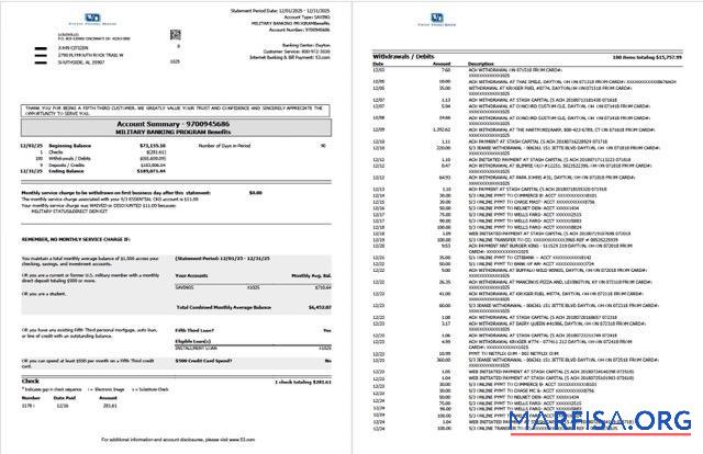 Printable USA Fifth Third bank account statement word 2 pages download for verification